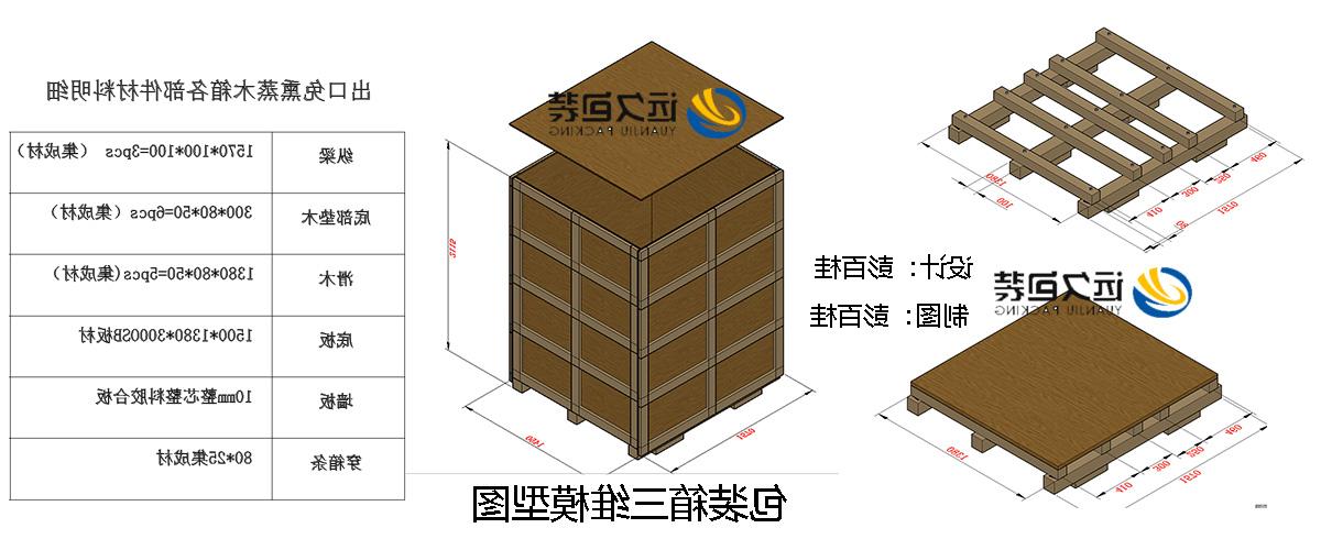 <a href='http://dnga.youcaiqq.com'>买球平台</a>的设计需要考虑流通环境和经济性